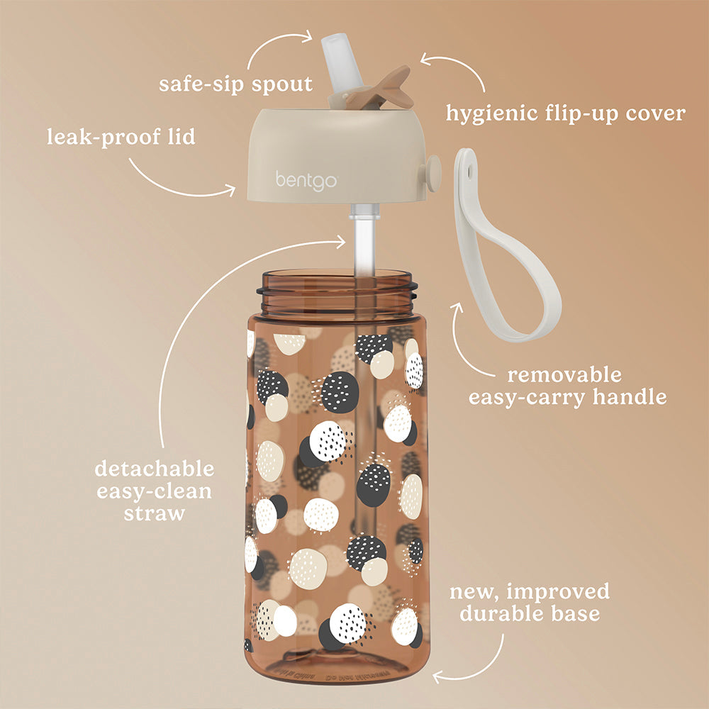 bentgo-kids-whimsy-and-wonder-prints-water-bottle-d3 BGKDWB1-DOT_3.jpg