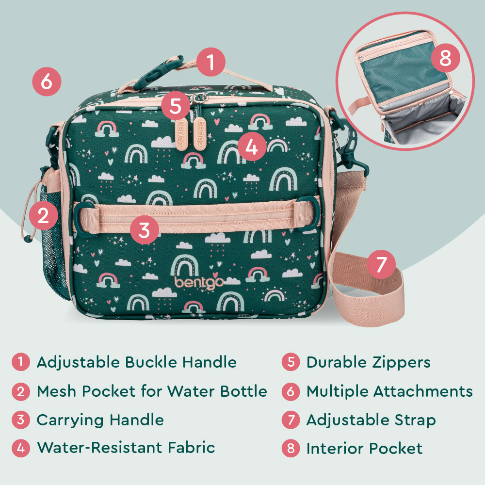 bentgo-kids-prints-lunch-bag-l9 BGPTBAG-CNS_05.jpg