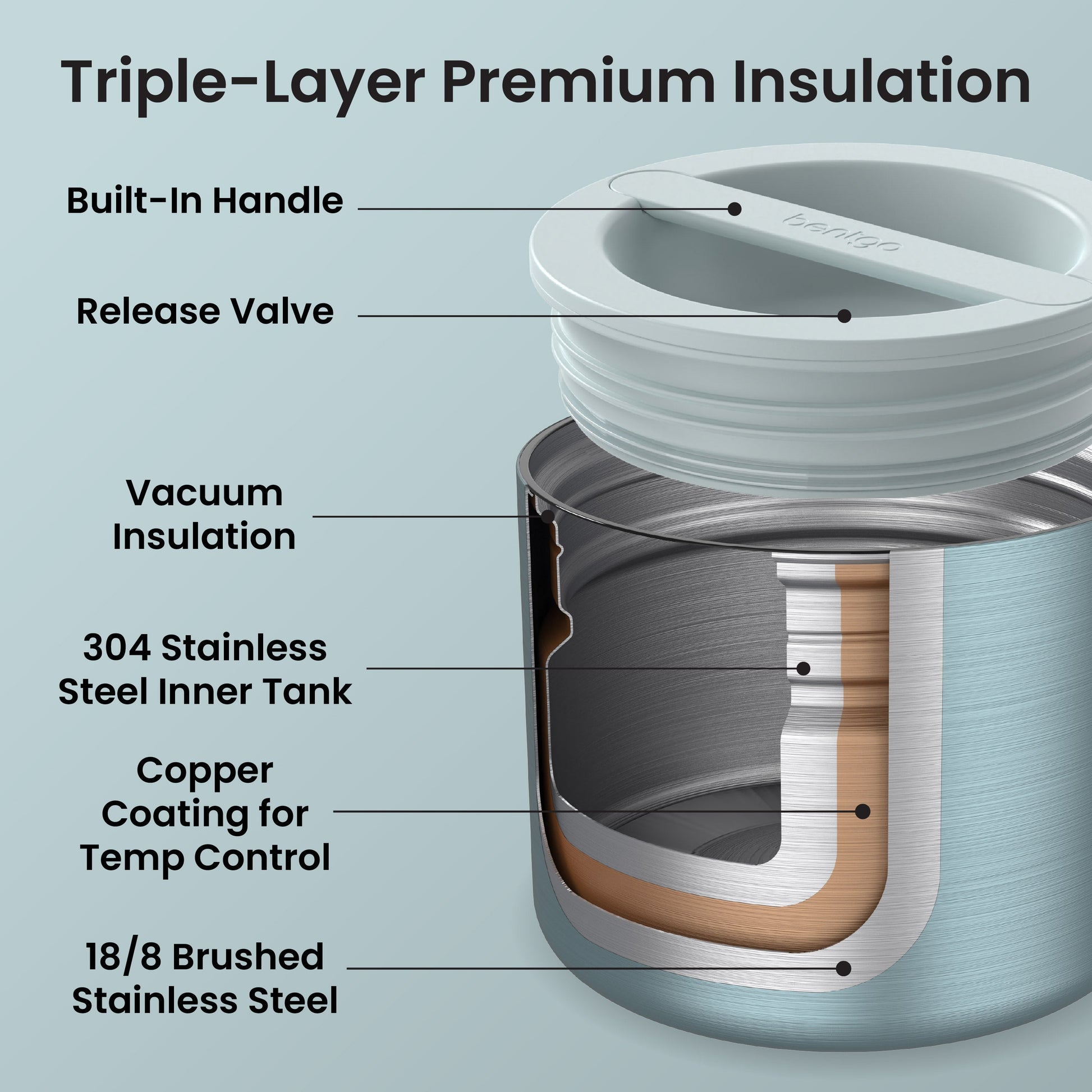 bentgo-stainless-steel-insulated-food-container-l0 BGSSCAN-AQ_5_38798e0b-5bd9-468e-bf79-45d57ebda391.jpg